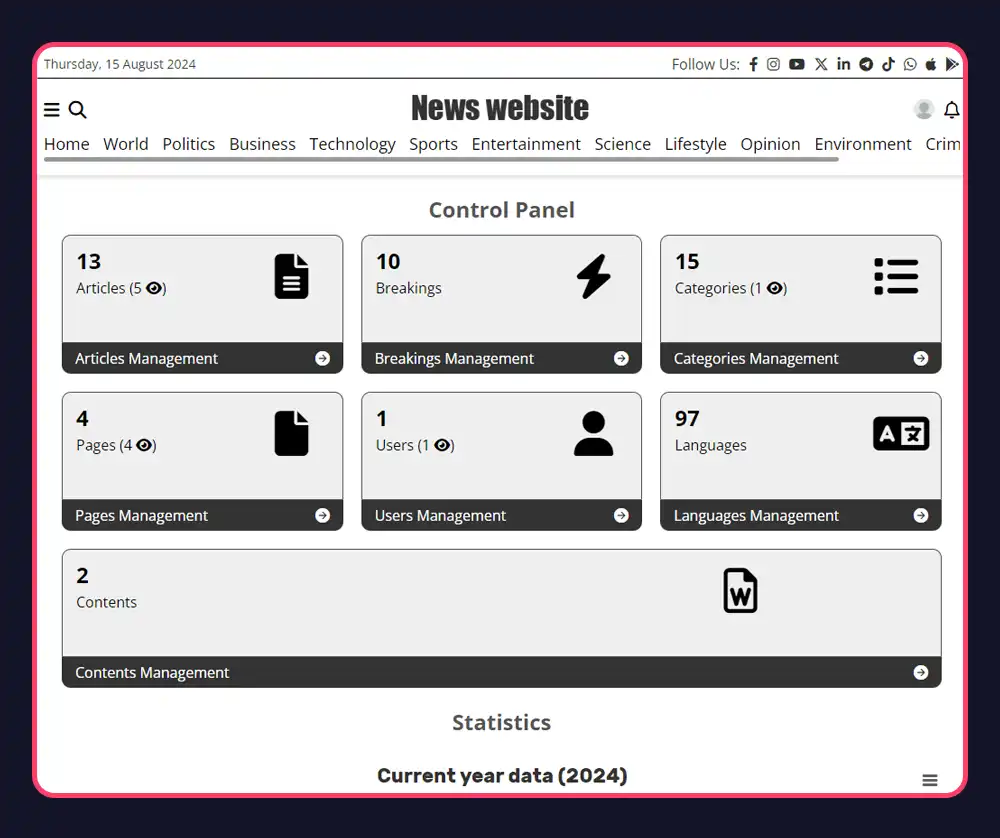 Monetization Features